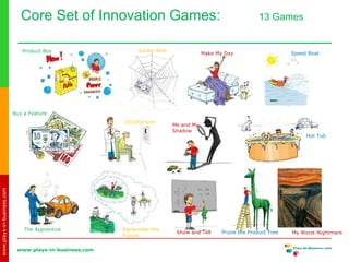 www.plays-in-business.com
www.plays-in-business.com
Core Set of Innovation Games: 13 Games
Product Box Spider Web
Make My Day Speed Boat
Buy a Feature
20/20 Vision
Me and My
Shadow
Hot Tub
The Apprentice Remember the
Future
Show and Tell Prune the Product Tree My Worst Nightmare
 
