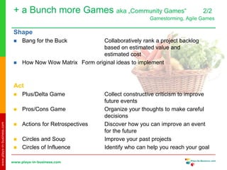 www.plays-in-business.com
www.plays-in-business.com
Shape
 Bang for the Buck Collaboratively rank a project backlog
based on estimated value and
estimated cost
 How Now Wow Matrix Form original ideas to implement
Act
 Plus/Delta Game Collect constructive criticism to improve
future events
 Pros/Cons Game Organize your thoughts to make careful
decisions
 Actions for Retrospectives Discover how you can improve an event
for the future
 Circles and Soup Improve your past projects
 Circles of Influence Identify who can help you reach your goal
+ a Bunch more Games aka „Community Games“ 2/2
Gamestorming, Agile Games
 