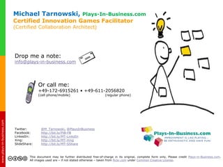 www.plays-in-business.com
www.plays-in-business.com
Twitter: @M_Tarnowski, @PlaysInBusiness
Facebook: http://bit.ly/PiB-FB
LinkedIn: http://bit.ly/MT-LinkdIn
Xing: http://bit.ly/MT-Xing
SlideShare: http://bit.ly/MT-SShare
Or call me:
+49-172-6915261 • +49-611-2056820
(cell phone/mobile) (regular phone)
Drop me a note:
info@plays-in-business.com
This document may be further distributed free-of-charge in its original, complete form only. Please credit Plays-in-Business.com.
All images used are – if not stated otherwise – taken from flickr.com under Common Creative License.
Michael Tarnowski, Plays-In-Business.com
Certified Innovation Games Facilitator
(Certified Collaboration Architect)
 