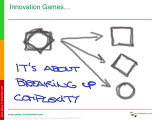 www.plays-in-business.com
www.plays-in-business.com
Innovation Games…
Picture Credit: Xavier Vergés, https://www.flickr.com/photos/xverges/3557323170
 