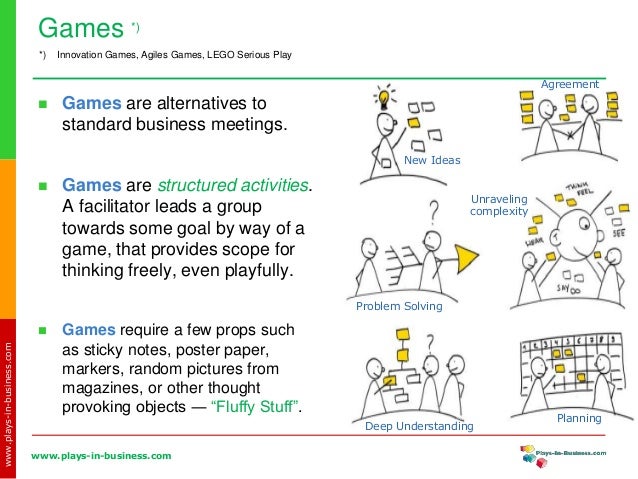 innovation games the seriously