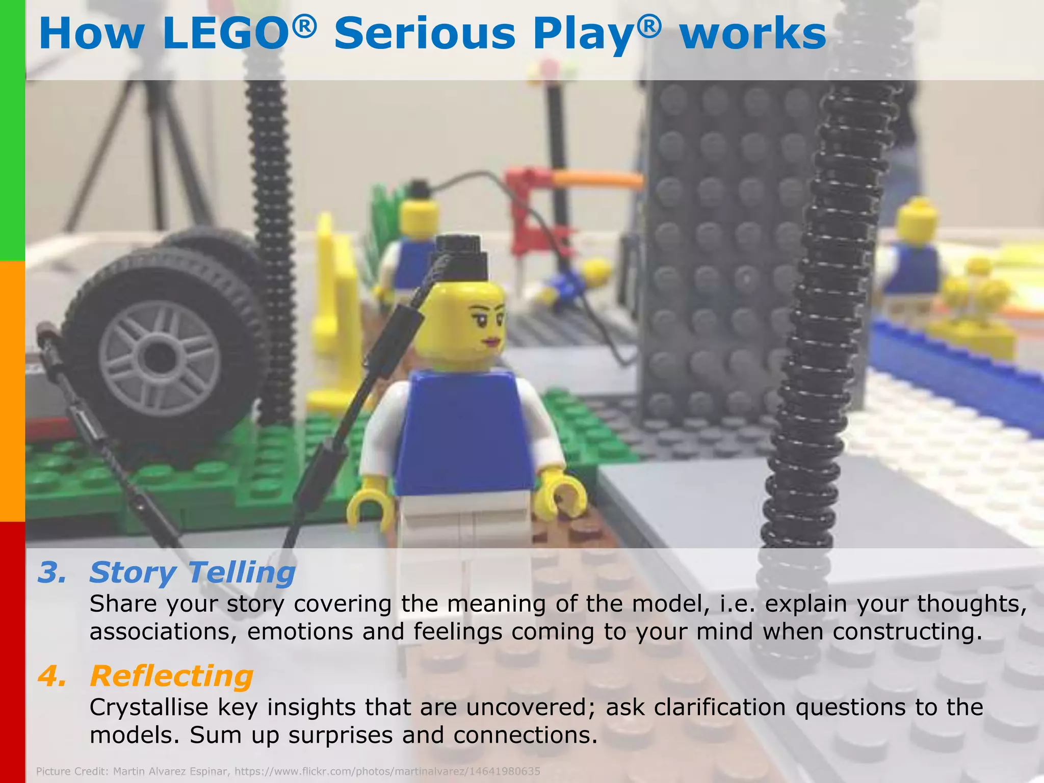 How LEGO® Serious Play® works 
1. Challenging 
The facilitator sets a challenge to the group. This challenge depends entirely on 
the issues and topics the workshop shall address. 
2. Constructing 
You answer the challenge by building a model with LEGO® bricks. Make sense of 
what you know, imagine, and build with your own 3D model in response to the 
challenge given. 
www.plays-in-business.com 
Picture Credit: Martin Alvarez Espinar, https://www.flickr.com/photos/martinalvarez/14641980635 
 