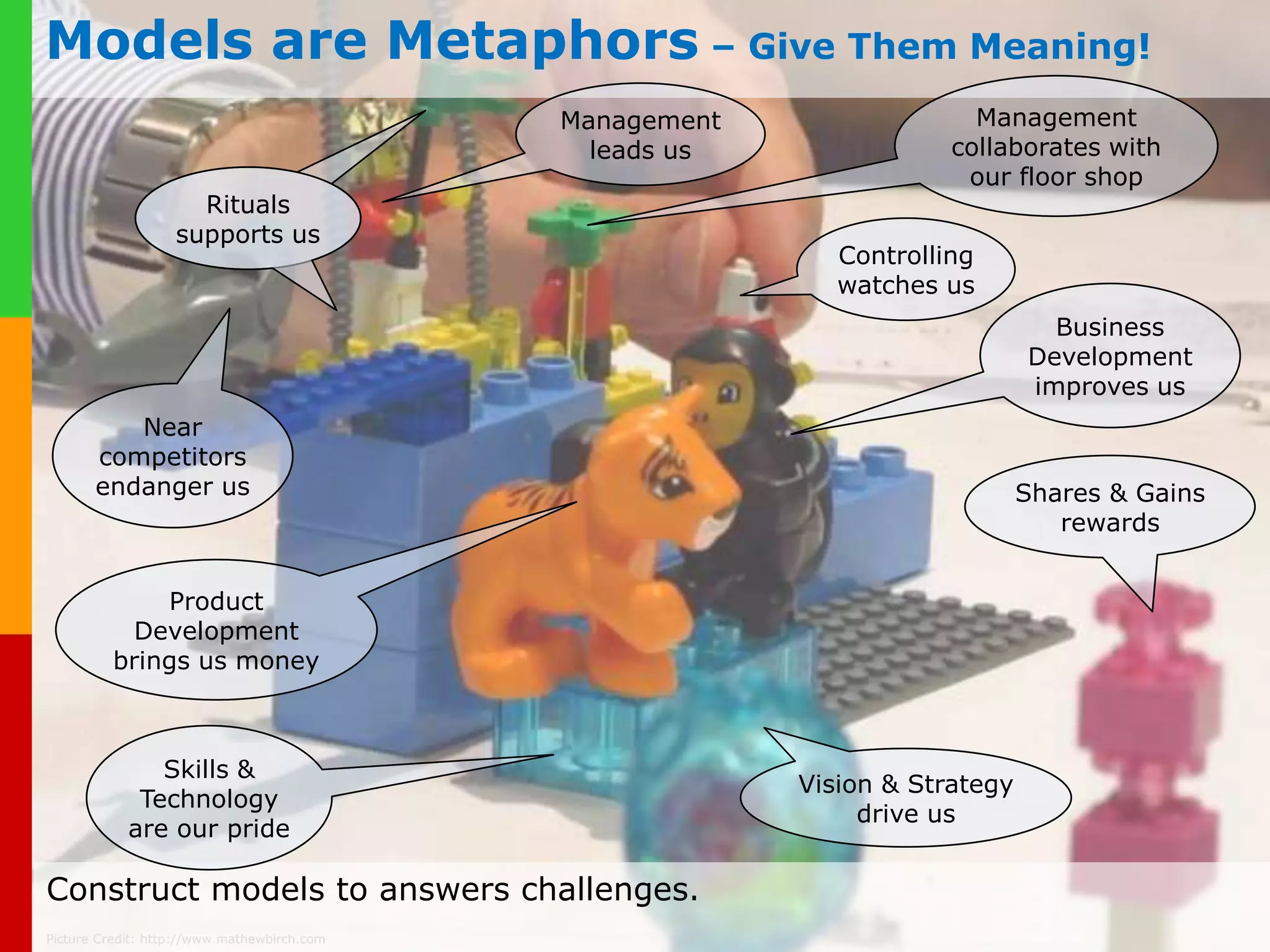 Constructing Models 
www.plays-in-business.com 
Construct models to answers challenges. 
Picture Credit: http://www.mathewbirch.com 
 