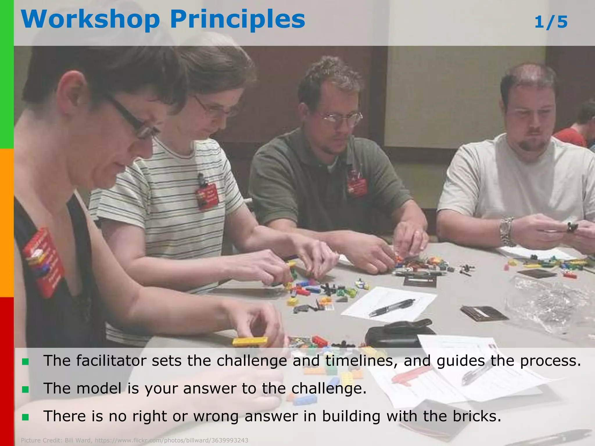 The Philosophy Behind LSP 
1. Focus on the Story – Not on the Bricks 
Bricks create stories. 
2. Understand the Metaphors used in Stories 
Metaphors provide richer descriptions of the reality, and open a wider look for new 
possibilities. 
3. Explore, Prepare – Don`t Implement 
Gather intentionally to apply your imagination. Explore possible and plausible possibilities. 
Generate options and develop new understandings together. 
4. The Knowledge is already in the Room 
LSP unlocks hidden and constructs new knowledge. LSP fosters the understanding of the 
system modelled. LSP sharpens the view for connecting purposes between organisation and 
individual. 
www.plays-in-business.com 
Picture Credit: Jeremy Keith , https://www.flickr.com/photos/adactio/377537734 
 