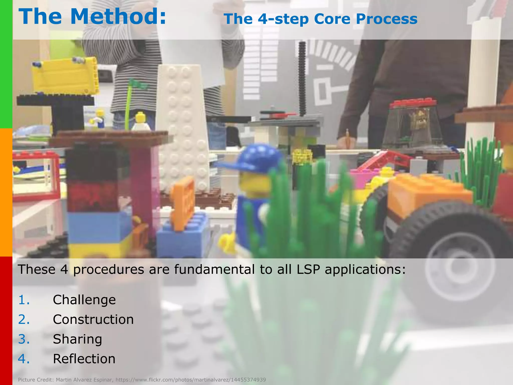 Workshop Principles 3/5 
 Don’t have a workshop with your self about what to build – trust the 
process: Think with your hands! 
 Don’t assume, ASK yourself! 
 Build systems, play scenarios, envision strategies – get commitments 
www.plays-in-business.com 
and actions. 
Picture Credit: Bill Ward, https://www.flickr.com/photos/billward/3639993243 
 