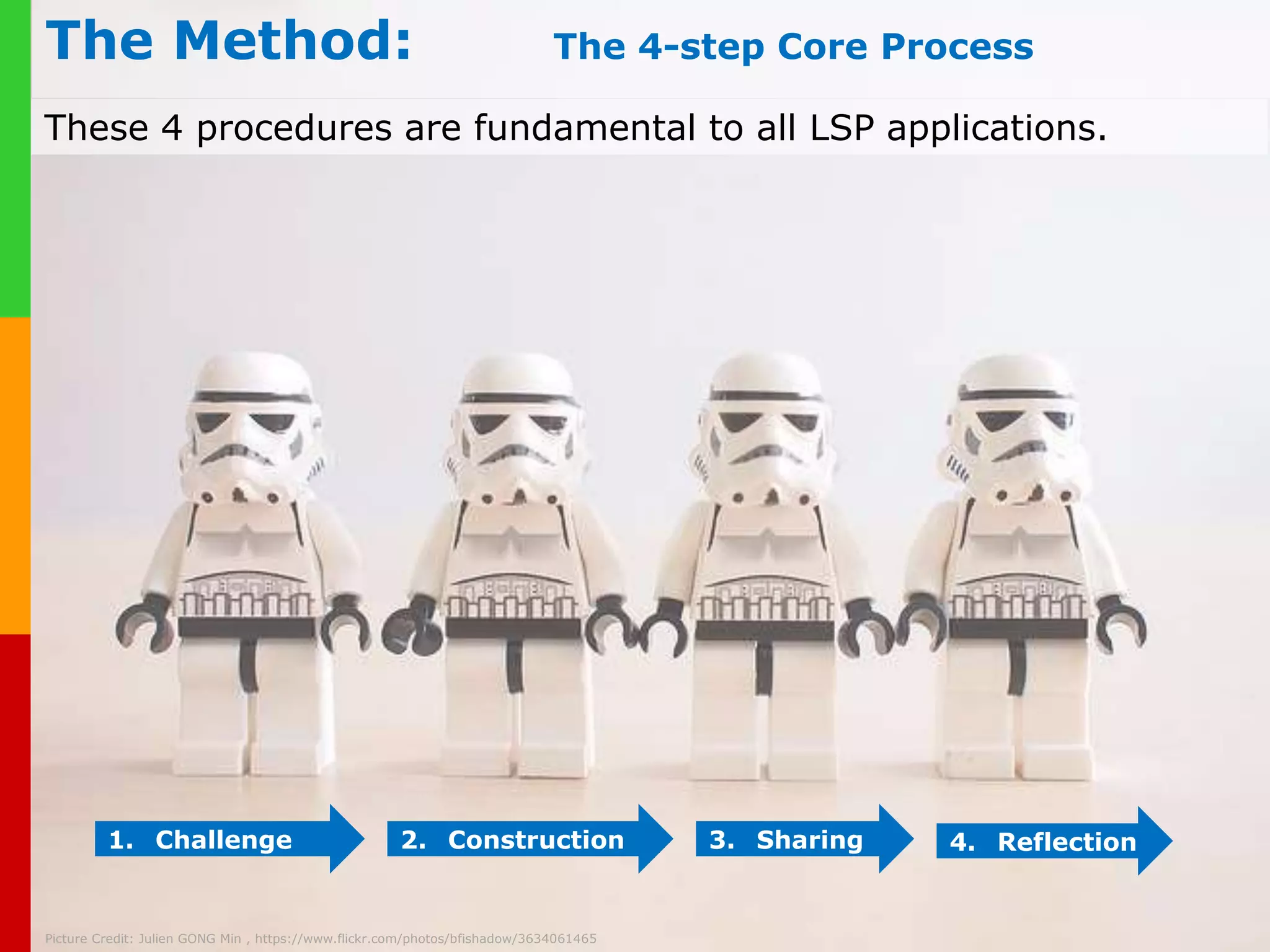 Workshop Principles 4/5 
 The builder owns the model and its story. 
 Accept the builder’s meaning and story in the model. 
 www.Question plays-in-business.the model com 
and its story – not the person. 
Picture Credit: Bill Ward, https://www.flickr.com/photos/billward/3639993243 
 