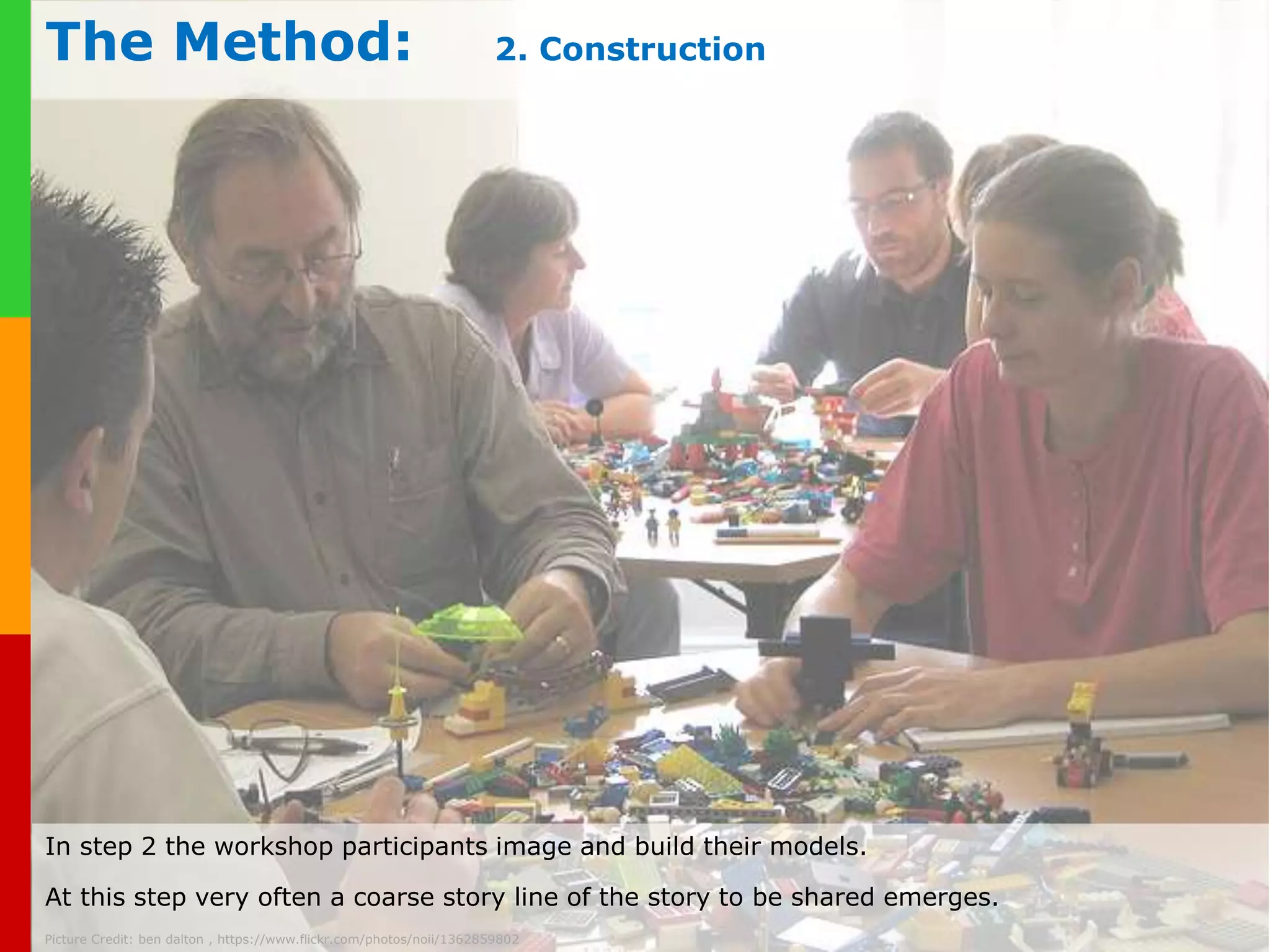 The Method: The 4-step Core Process 
These 4 procedures are fundamental to all LSP applications: 
1. Challenge 
2. Construction 
3. Sharing 
4. Reflection 
www.plays-in-business.com 
Picture Credit: Martin Alvarez Espinar, https://www.flickr.com/photos/martinalvarez/14455374939 
 