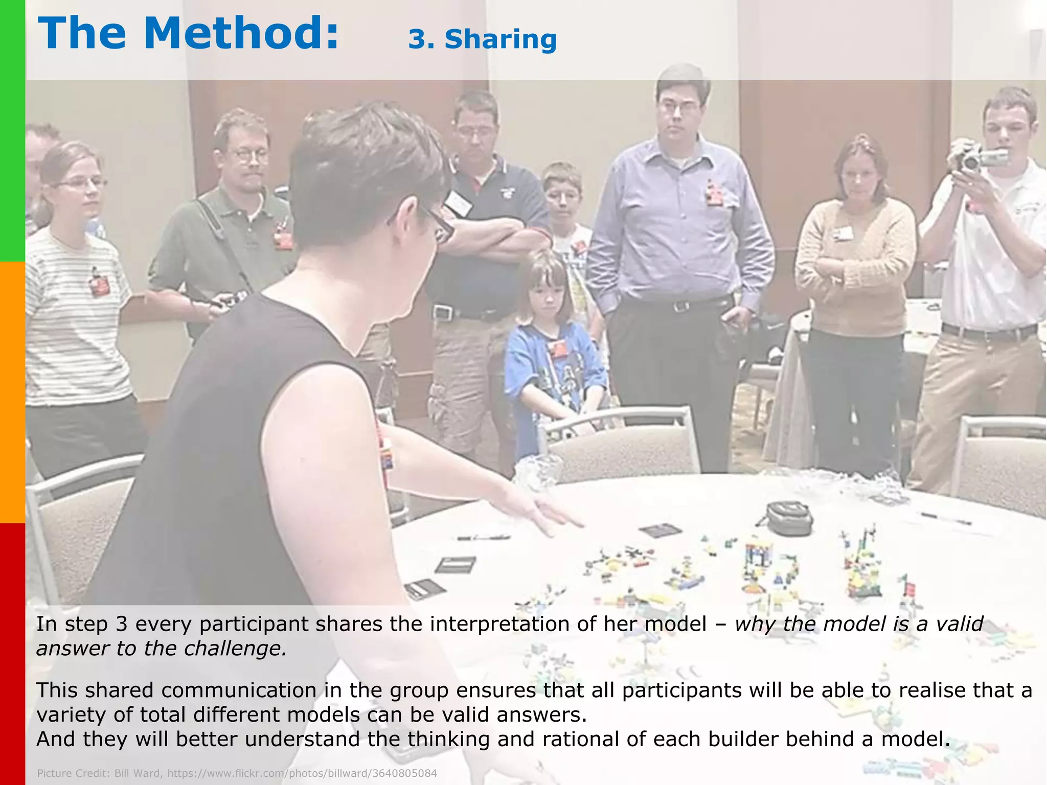 The Method: The 4-step Core Process 
These 4 procedures are fundamental to all LSP applications. 
1. Challenge 2. Construction 3. Sharing 4. Reflection 
www.plays-in-business.com 
Picture Credit: Julien GONG Min , https://www.flickr.com/photos/bfishadow/3634061465 
 