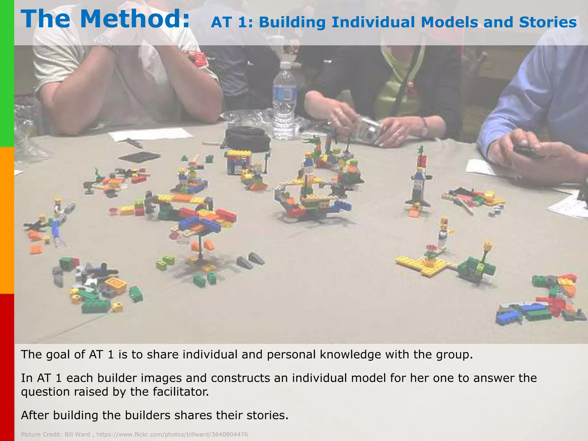 The Method: 3. Sharing 
In step 3 every participant shares the interpretation of her model – why the model is a valid 
answer to the challenge. 
This shared communication in the group ensures that all participants will be able to realise that a 
variety of total different models can be valid answers. 
www.plays-in-business.com 
And they will better understand the thinking and rational of each builder behind a model. 
Picture Credit: Bill Ward, https://www.flickr.com/photos/billward/3640805084 
 