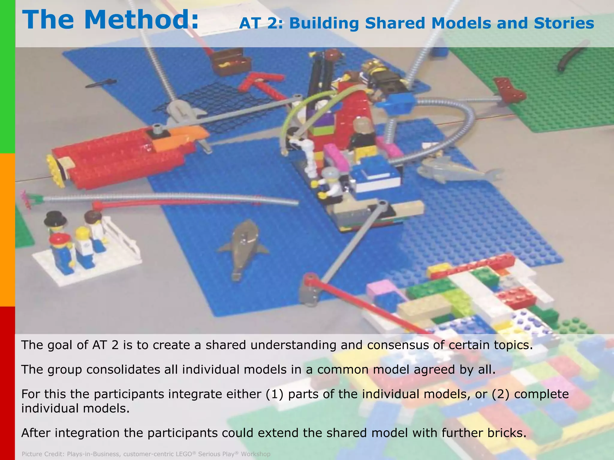 The Method: 4. Reflection 
Step 4 – Reflection – can be done in two ways: 
 After the builder had told his story the group and the facilitator ask questions to the model 
explained: asking for more details on the meaning of parts of the model. 
The builder provides the information wanted. 
 After all models are explained the group summarise each model in one single sentence; e.g.: 
“What me most impressed on model X.” 
www.plays-in-business.com 
You can combine both. 
Picture Credit: Bill Ward, https://www.flickr.com/photos/billward/3640804904 
 