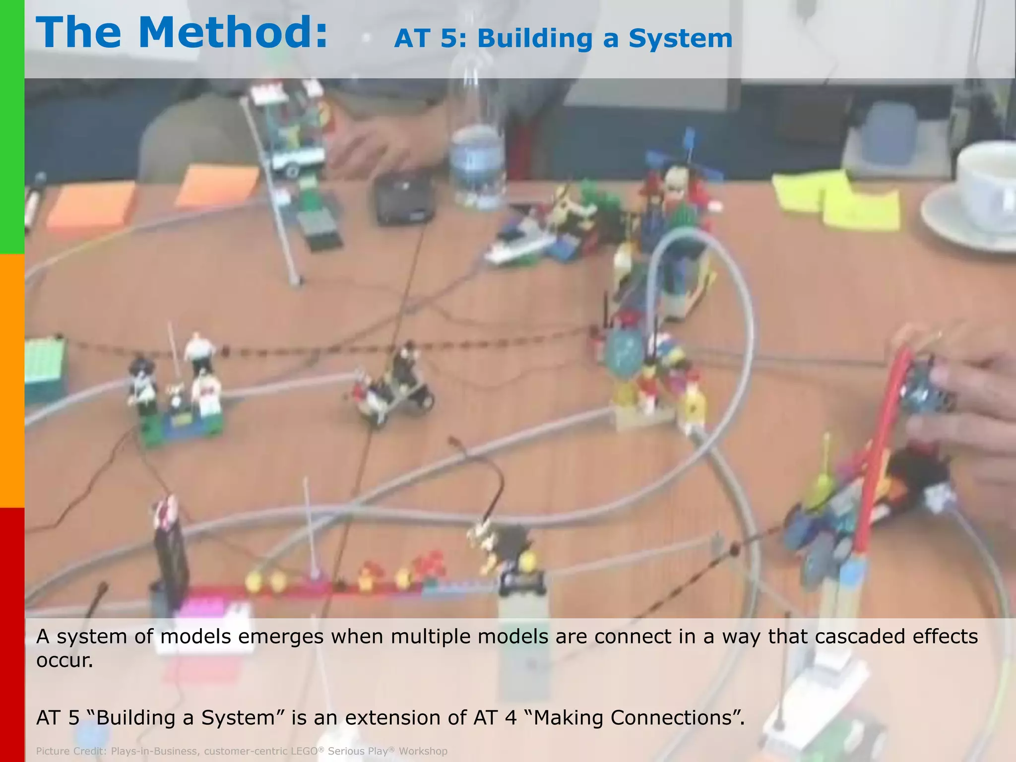 The Method: AT 2: Building Shared Models and Stories 
The goal of AT 2 is to create a shared understanding and consensus of certain topics. 
The group consolidates all individual models in a common model agreed by all. 
For this the participants integrate either (1) parts of the individual models, or (2) complete 
individual models. 
www.plays-in-business.com 
After integration the participants could extend the shared model with further bricks. 
Picture Credit: Plays-in-Business, customer-centric LEGO® Serious Play® Workshop 
 
