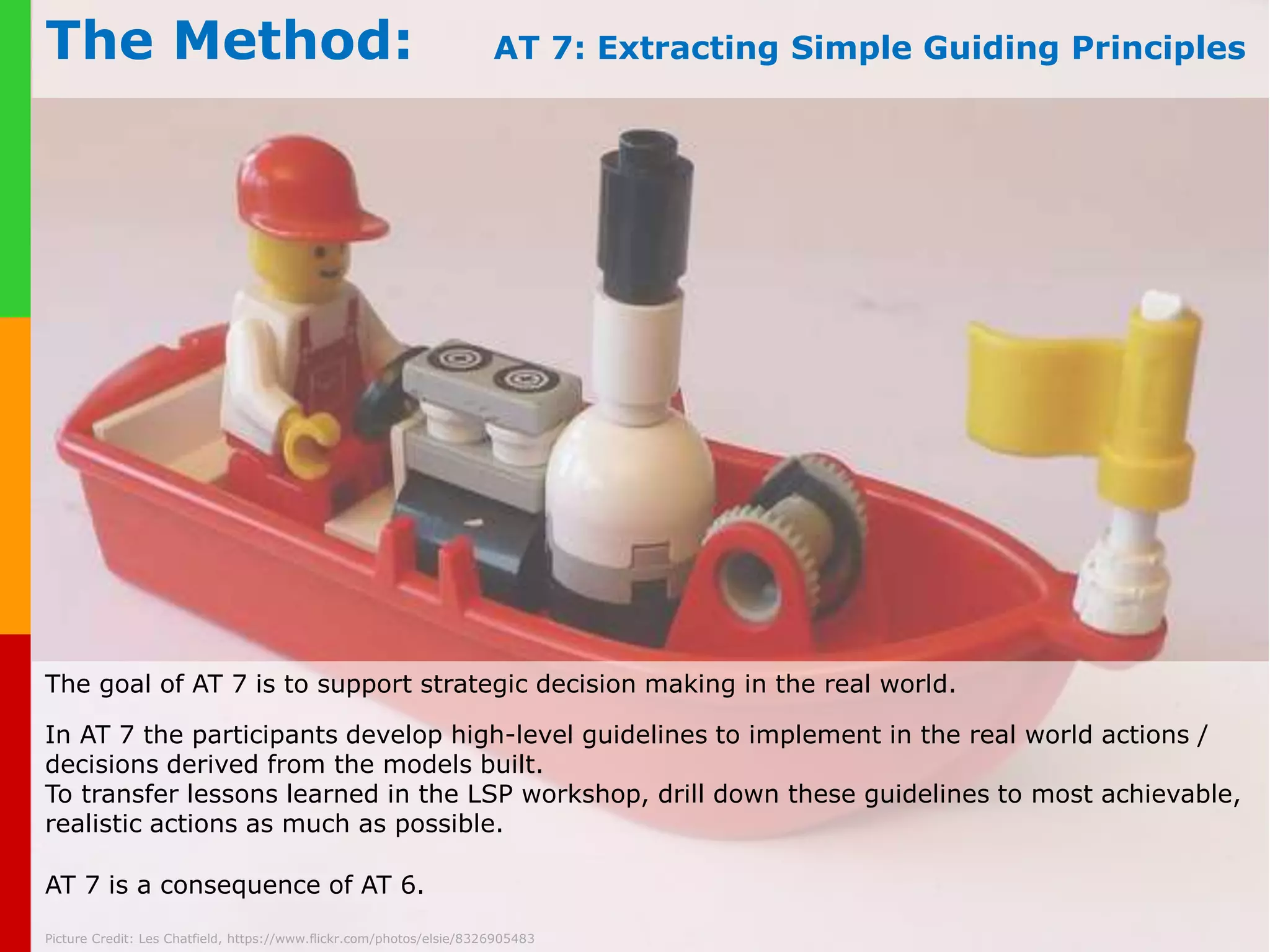 The Method: AT 4: Making Connections 
The goal of AT 4 is to identify relationships between the meanings of two constructed models: 
• Interfaces / breakpoints between parts of a (shared) model 
• Relationships / dependencies between different (individual) models. 
Connections are constructed by building physical links in using a chain, a tube, a string, or a 
hose. 
www.plays-in-business.com 
Connections can be strong, weak, or flexible. 
Picture Credit: http:// istockphoto.com 
 