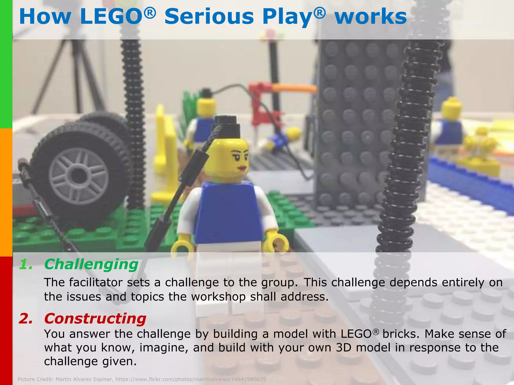 Who should use LSP ? 4/4 
Everyone who… 
 …wants constructive discussions where everybody is heard. 
 …has to create a shared mind-set about something. 
 www.…wants plays-in-constructive business.com 
discussions where everybody is heard. 
Picture Credit: Graham Richardson, https://www.flickr.com/photos/didbygraham/8420446592/ 
 