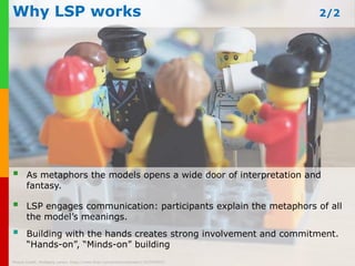 Roles in LEGO® Serious Play® Workshop 
Facilitator: 
sets the challenge and timelines, 
and www.guides plays-in-business.t...