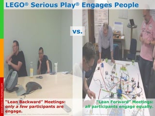 www.plays-in-business.com
www.plays-in-business.com
LEGO® Serious Play® Engages People
“Lean Forward” Meetings:
all partic...