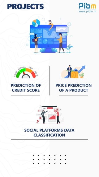 PREDICTION OF
CREDIT SCORE
PRICE PREDICTION
OF A PRODUCT
PROJECTS
SOCIAL PLATFORMS DATA
CLASSIFICATION
 