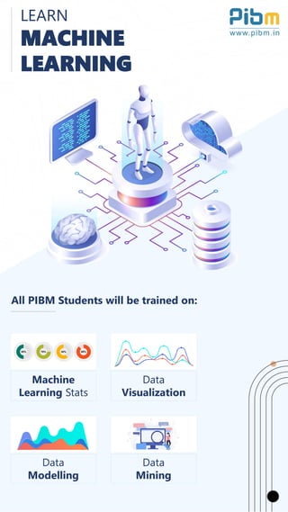 LEARN
MACHINE
LEARNING
All PIBM Students will be trained on:
Machine
Learning Stats
Data
Visualization
Data
Modelling
Data
Mining
 