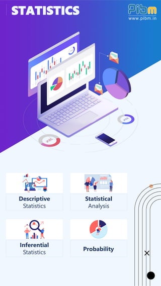STATISTICS
Descriptive
Statistics
Statistical
Analysis
Inferential
Statistics
Probability
 