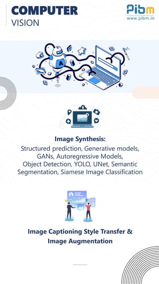 COMPUTER
VISION
Image Captioning Style Transfer &
Image Augmentation
Image Synthesis:
Structured prediction, Generative models,
GANs, Autoregressive Models,
Object Detection, YOLO, UNet, Semantic
Segmentation, Siamese Image Classification
 