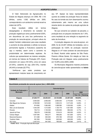 AGROPECUÁRIA

    O Valor Adicionado da Agropecuária no                          seu VP. Apesar da baixa representatividade
Estado de Alagoas alcançou em 2006, R$ 1,143                       quando da análise da produção física do estado.
bilhões,    contra    1,092     bilhões        em    2005,         No caso do tomate seu bom desempenho ocorreu
correspondendo a um acréscimo nominal anual na                     sobremaneira pelo mesmo ser uma cultura
ordem de 4,67%.                                                    recente dentro da cadeia de produção agrícola de
    Esse      resultado       reflete      em       termos         Alagoas.
desagregados o dinamismo do subsetor de                                  No que concerne ao subsetor da pecuária, a
produção vegetal que variou positivamente 6,50%,                   produção teve um pequeno decréscimo de 1,16%,
em decorrência de uma boa performance na                           como resultado de uma retração no segmento do
produção da cana-de-açúcar, principal cultura do                   setor de Avicultura.
estado.Também colaboraram para esse resultado                            A produção alagoana de cana-de-açúcar, em
o aumento da área plantada e colhida na lavoura                    2006, foi de 23,497 milhões de toneladas, com a
permanente ligadas a fruticultura (castanha de                     participação de 4,92% da produção nacional.
caju e mamão), assim como o aumento na                             Alagoas é o 4º maior produtor de cana-de-açúcar
produtividade em determinadas espécies. As                         do Brasil, ficando atrás apenas de São Paulo,
culturas que apresentaram as maiores variações,                    Paraná e Minas Gerais. Em relação ao Valor da
em termos de Valores de Produção (VP), foram:                      Produção este em Alagoas variou positivamente
amendoim em casca (161,54%), arroz em casca                        em 10,09% entre 2005 e 2006.
(21,54%), castanha de caju (254,13%), mamão                              Os Municípios Alagoanos maiores produtores
(40,44%) e tomate (22,77%).                                        de cana-de-açúcar estão apresentados na tabela
    Verifica-se      que      estes      produtos     que          8.
apresentaram maiores taxas de crescimento em


Tabela 8

Quantidade produzida de cana-de açúcar (ton.) -2003-2006

                                                                        Cana-de-Açúcar
 Unidade da Federação e
       Município                                                                                             2006
                                        2003           2004               2005            2006
                                                                                                      Part. (%)   Ranking
           Alagoas                    27.220.777      26.283.941         23.723.806      23.497.029    100,00%           -
Coruripe                                3.094.000      2.856.000          2.690.040       2.770.000     11,79%       1
São Miguel dos Campos                   2.709.590      1.814.530          1.505.310       1.517.230      6,46%       2
Atalaia                                  814.960       1.080.460          1.098.580       1.030.000      4,38%      3
São Luís do Quitunde                    1.444.340      1.313.000          1.100.170       1.001.900      4,26%       4
Penedo                                   735.714       1.105.530          1.050.000        980.000       4,17%       5
Jequiá da Praia                          788.278       1.046.500            919.414        950.000       4,04%       6
Campo Alegre                            1.007.480        993.217            906.283        931.800       3,97%       7
Marechal Deodoro                         611.098         940.940            870.166        870.020       3,70%       8
Teotônio Vilela                          591.500         740.856            820.000        820.000       3,49%       9
Rio Largo                        1.447.410               941.063            780.000        800.580       3,41%      10
 Fonte: IBGE - Produção Agrícola Municipal



                                                                                                                             24
 
