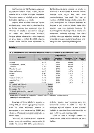 Vale frisar que dos 102 Municípios Alagoanos,              Sertão Alagoano, como a cebola e o tomate, no
60 produzem cana-de-açúcar, ou seja, ela está                   município de Mata Grande. A mamona também
presente em 58,82% dos Municípios de Alagoas.                   ressurge      após      longos    anos    sem        muita
Além disso, esse é o principal produto agrícola                 representatividade, pois desde 2001 não há
destinado a exportações no estado.                              registros pelo IBGE, desta produção agrícola. Em
     Segundo dados da PAM - Pesquisa Agrícola                   2006, ela reaparece nos Municípios de Estrela de
Municipal (IBGE, 2006), além da cana-de-açúcar,                 Alagoas e Igaci (Zona da Mata). Estes fatos
as demais culturas, que apresentam grau de                      apontam para uma incipiente tendência de
relevância em relação ao seu valor de produção                  diversificação na estrutura produtiva, mesmo com
no    Estado,      são:   mandiocultura,   fruticultura         importantes    iniciativas     buscando      uma   maior
(banana, abacaxi e laranja) e o cultivo de cereais              dinâmica dentro da agricultura estadual, e estas
em grãos (feijão e milho). Em 2006, algumas                     ainda não conseguem suplantar o cultivo da cana-
culturas novas também foram implantadas no                      de-açúcar como o principal produto agrícola.


Tabela 9

Os 10 maiores Municípios, conforme Valor Adicionado - VA do setor de Agropecuária – 2006

                                                                        VA Agropecuária
                Municípios                                             Participação     Participação (%) VA    Ranking
                                            Valor R$(1.000,00)
                                                                       (%) VA total       dos 10 maiores        2006
Coruripe                                          94.614                   8,28%               23,24%                1
São Miguel dos Campos                             45.177                   3,95%               11,10%                2
Arapiraca                                         41.882                   3,67%               10,29%                3
Marechal Deodoro                                  35.881                   3,14%               8,81%                 4
União dos Palmares                                35.297                   3,09%               8,67%                 5
Penedo                                            33.983                   2,97%               8,35%                 6
Atalaia                                           31.790                   2,78%               7,81%                 7
São Luís do Quitunde                              30.015                   2,63%               7,37%                 8
Jequiá da Praia                                   29.756                   2,60%               7,31%                 9
Maceió                                            28.762                   2,52%               7,06%               10
VA Estadual (R$ 1.000,00)                                  1.142.665
VA 10 maiores municípios                                    407.157
Participação (%)                                             35,63%
VA demais Municípios (R$ 1.000,00)                          735.508
Participação (%)                                              64,37%
 Fonte: Instituto Brasileiro de Geografia e Estatística - IBGE, Elaboração: SEPLAN/SUPEGI
 Nota: Dados sujeitos a revisão.


     Coruripe, conforme tabela 9, aparece no                    dinâmica     positiva    que     concorreu    para       um
ranking 2006, em primeiro lugar, participando com               crescimento nominal de 6,27% no Valor da
8,28%      do    Valor    Adicionado   estadual     da          Produção Agrícola. Ademais, a área cultivada
agropecuária, e com percentual de 23,24% em                     (colhida) de cana-de-açúcar evoluiu de 44.834 ha
relação ao VA dos dez municípios relacionados na                para 46.000 ha, neste mesmo período.
referida tabela.                                                       Além da cana o município também se
     Tem como seu principal produto a cana-de-                  destaca como maior produtor estadual de côco-
açúcar, sendo este município o maior produtor do                da-baia.
estado. No período 2005-2006, apresentou uma
                                                                                                                          25
 