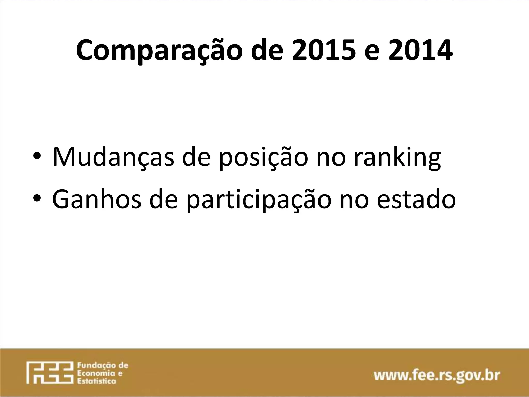 Comparação de 2015 e 2014
• Mudanças de posição no ranking
• Ganhos de participação no estado
 