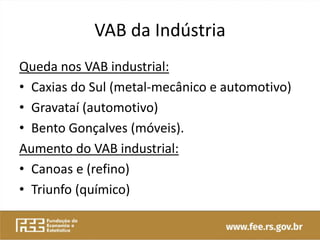 VAB da Indústria
Queda nos VAB industrial:
• Caxias do Sul (metal-mecânico e automotivo)
• Gravataí (automotivo)
• Bento Gonçalves (móveis).
Aumento do VAB industrial:
• Canoas e (refino)
• Triunfo (químico)
 