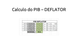 Calculo do PIB – DEFLATOR

 