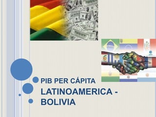 PIB PER CÁPITA
LATINOAMERICA -
BOLIVIA
 