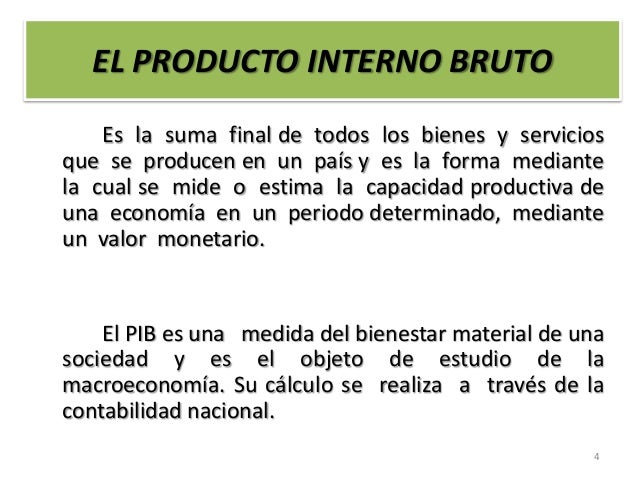 Producto Interno Bruto (PIB) República Dominicana
