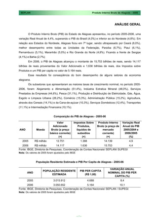 SEPLAN                                                           Produto Interno Bruto de Alagoas - 2008



                                                                                     ANÁLISE GERAL


        O Produto Interno Bruto (PIB) do Estado de Alagoas apresentou, no período 2005-2006, uma
variação Real Anual de 4,4%, superando o PIB do Brasil (4,0%) e inferior ao do Nordeste (4,8%). Em
relação aos Estados do Nordeste, Alagoas ficou em 7º lugar, sendo ultrapassado por Ceará (8,0%),
melhor desempenho entre todas as Unidades da Federação, Paraíba (6,7%), Piauí (6,1%),
Pernambuco (5,1%), Maranhão (5,0%) e Rio Grande do Norte (4,8%). Ficando a frente de Sergipe
(4,1%) e Bahia (2,7%)
        Em 2006, o PIB de Alagoas alcançou o montante de 15,753 bilhões de reais, sendo 14,117
bilhões de reais provenientes do Valor Adicionado e 1,636 bilhões de reais, dos Impostos sobre
Produtos e um PIB per capita no valor de 5.164 reais.
        Esse resultado foi conseqüência do bom desempenho de alguns setores da economia
alagoana.
        Os subsetores que apresentaram as maiores taxas de crescimento nominal, no período 2005-
2006, foram: Alojamento e Alimentação (51,4%), Indústria Extrativa Mineral (48,0%), Serviços
Prestados às Empresas (44,6%), Pesca (31,1%), Produção e Distribuição de Eletricidade, Gás, Água,
Esgoto e Limpeza Urbana (26,2%), Comércio (15,3%), Administração Pública (15,2%), Agricultura,
através dos Cereais (14,1%) e da Cana-de-açúcar (10,3%), Serviços Domésticos (12,4%), Transportes
(11,1%) e Intermediação Financeira (10,1%).


                              Composição do PIB de Alagoas - 2005-06

                                Valor           Impostos Sobre          Produto Interno     Variação Real
                             Adicionado            Produtos,           Bruto (a preço de    Anual do PIB
ANO            Moeda        Bruto (a preço        líquidos de              mercado           2005/2004 e
                           básico corrente)        subsídios               corrente)          2006/2005
                                 (+)                   (+)                    (=)                (%)
   2005       R$ milhão         12.751                 1.388                14.139               4,9
  2006       R$ milhão        14.117             1.636              15.753           4,4
Fonte: IBGE, Diretoria de Pesquisas, Coordenação de Contas Nacionais/ SEPLAN/ SUPEGI
Nota: Os valores de 2005 foram ajustados pelo IBGE


               População Residente Estimada e PIB Per Capita de Alagoas - 2005-06

                                                                                VARIAÇÃO ANUAL
                     POPULAÇÃO RESIDENTE               PIB PER CAPITA
       ANO                                                                     NOMINAL DO PIB PER
                          ESTIMADA                         (R$ 1,00)
                                                                                   CAPITA (%)
       2005                   3.015.912                        4.688                       8,4
       2006                  3.050.652                5.164                     10,1
Fonte: IBGE, Diretoria de Pesquisas, Coordenação de Contas Nacionais/ SEPLAN / SUPEGI
Nota: Os valores de 2005 foram ajustados pelo IBGE




                                                     <7>
 