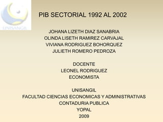 PIB SECTORIAL 1992 AL 2002 JOHANA LIZETH DIAZ SANABRIA OLINDA LISETH RAMIREZ CARVAJAL VIVIANA RODRIGUEZ BOHORQUEZ JULIETH ROMERO PEDROZA DOCENTE LEONEL RODRIGUEZ ECONOMISTA UNISANGIL FACULTAD CIENCIAS ECONOMICAS Y ADMINISTRATIVAS CONTADURIA PUBLICA YOPAL 2009 