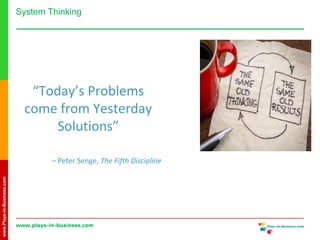 Systems Thinking Disciples Systems Thinking Primer | PPTX