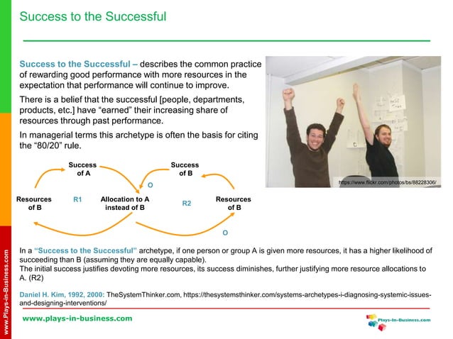 Systems Thinking Primer | PPTX