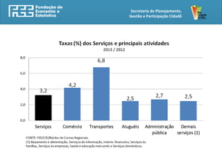 Secretaria de Planejamento,
Gestão e Participação Cidadã
 