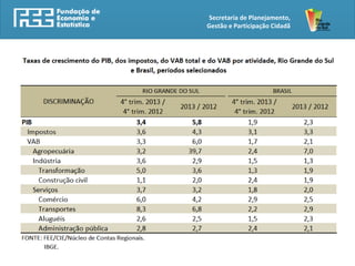 Secretaria de Planejamento,
Gestão e Participação Cidadã
 