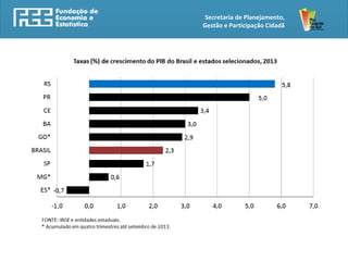 Secretaria de Planejamento,
Gestão e Participação Cidadã
 