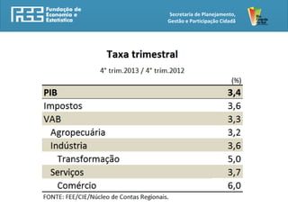 Secretaria de Planejamento,
Gestão e Participação Cidadã
 