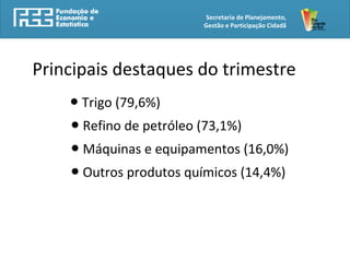 Secretaria de Planejamento,
Gestão e Participação Cidadã
Principais destaques do trimestre
● Trigo (79,6%)
● Refino de petróleo (73,1%)
● Máquinas e equipamentos (16,0%)
● Outros produtos químicos (14,4%)
 