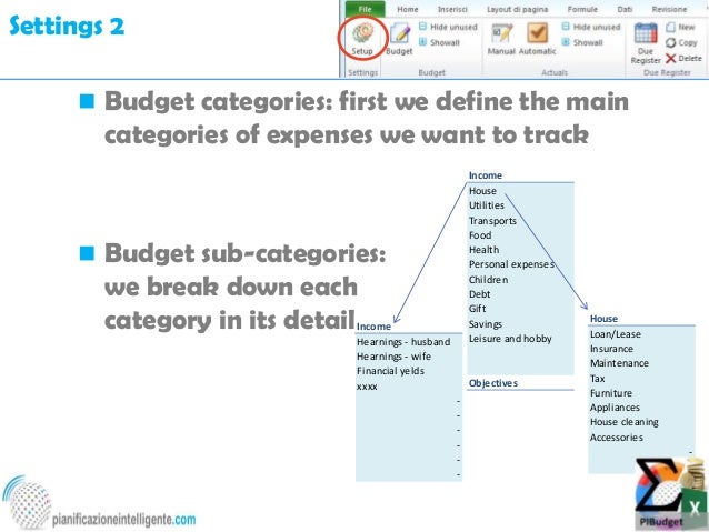 personal finance with excel pibudget app introduction