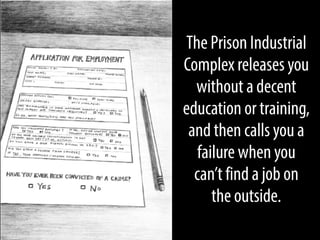The Prison Industrial
Complex releases you
without a decent
education or training,
and then calls you a
failure when you
can’t find a job on
the outside.

 