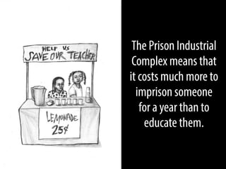 The Prison Industrial
Complex means that
it costs much more to
imprison someone
for a year than to
educate them.

 