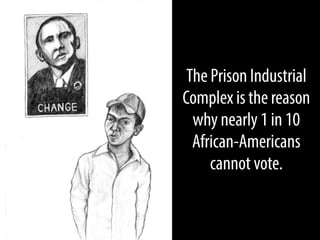 The Prison Industrial
Complex is the reason
why nearly 1 in 10
African-Americans
cannot vote.

 