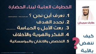 كيف ننهض بالامة Pic