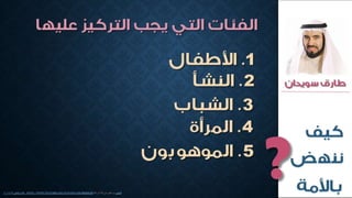 كيف ننهض بالامة Pic