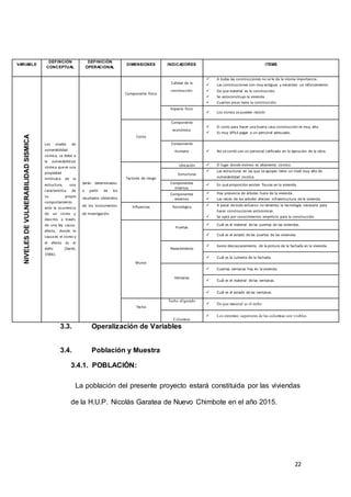 22
3.3. Operalización de Variables
3.4. Población y Muestra
3.4.1. POBLACIÓN:
La población del presente proyecto estará constituida por las viviendas
de la H.U.P. Nicolás Garatea de Nuevo Chimbote en el año 2015.
VARIABLE
DEFINCIÓN
CONCEPTUAL
DEFINICIÓN
OPERACIONAL
DIMENSIONES INDICADORES ITEMS
NIVELESDEVULNERABILIDADSISMICA
Los niveles de
vulnerabilidad
sísmica, se debe a
la vulnerabilidad
sísmica que es una
propiedad
intrínseca de la
estructura, una
característica de
su propio
comportamiento
ante la ocurrencia
de un sismo y
descrito a través
de una ley causa-
efecto, donde la
causa es el sismo y
el efecto es el
daño (Sandi,
1986).
Serán determinadas
a partir de los
resultados obtenidos
de los instrumentos
de investigación.
Componente físico
Calidad de la
construcción
 A todas las construcciones no se le da la misma importancia.
 Las construcciones son muy antiguas y necesitan un reforzamiento.
 De que material es la construcción.
 Se autoconstruyo la vivienda.
 Cuantos pisos tiene la construcción.
Impacto fisco
 Los sismos se pueden resistir.
Costo
Componente
económico
 El costo para hacer una buena casa construcción es muy alto.
 Es muy difícil pagar a un personal adecuado.
Componente
Humano  No se contó con un personal calificado en la ejecución de la obra.
Factores de riesgo
Ubicación  El lugar donde vivimos es altamente sísmico.
Estructuras
 Las estructuras en las que se apoyan tiene un nivel muy alto de
vulnerabilidad sísmica.
Componentes
internos
 En qué proporción existen fisuras en la vivienda.
Componentes
externos
 Hay presencia de árboles fuera de la vivienda.
 Las raíces de los arboles afectan infraestructura de la vivienda.
Influencias Tecnológica  A pesar de todo esfuerzo no tenemos la tecnología necesaria para
hacer construcciones antisísmicas.
 Se opta por conocimientos empíricos para la construcción.
Muros
Puertas
 Cuál es el material de las puertas de las viviendas.
 Cuál es el estado de las puertas de las viviendas
Revestimiento
 Existe descascaramiento de la pintura de la fachada en la vivienda.
 Cuál es la cubierta de la fachada.
Ventanas
 Cuantas ventanas hay en la vivienda.
 Cuál es el material de las ventanas.
 Cuál es el estado de las ventanas.
Techo
Techo aligerado
 De que material es el techo
Columnas
 Los extremos superiores de las columnas son visibles.
 