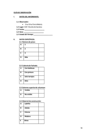 56
GUÍADE OBSERVACIÓN
I. DATOS DEL INFORMANTE:
1.1 Observador:
 Cruz SilvaTaniaMakely
1.2 Lugar: HUP. Nicolásde Garatea
1.3 Fecha: _______________________
1.4 Hora: _______________________
1.5 Estado del tiempo:______________________
II. DATOS ESPECÍFICOS:
2.1 Númerode pisos:
A 1
B 2
C 3
D Más
2.2 Cubiertade fachada:
A Con baldosas
B Con pintura
C Solo tarrajeo
D Otro
2.3 Extremo superiorde columnas:
A Visible
B No visible
2.4 Material de construcción:
A Ladrillo
B Adobe
C Esteras
D Madera
E Otros
 