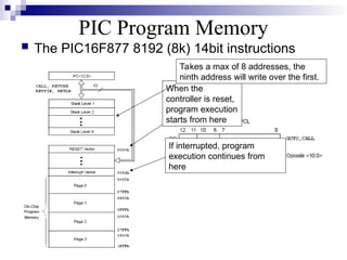 PIC Program Memory
 The PIC16F877 8192 (8k) 14bit instructions
If interrupted, program
execution continues from
here
When the
controller is reset,
program execution
starts from here
Takes a max of 8 addresses, the
ninth address will write over the first.
 