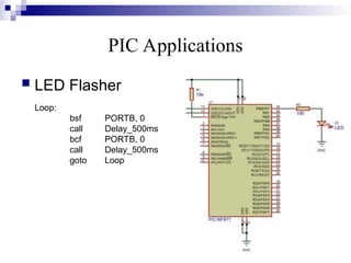 PIC Applications
 LED Flasher
Loop:
bsf PORTB, 0
call Delay_500ms
bcf PORTB, 0
call Delay_500ms
goto Loop
 