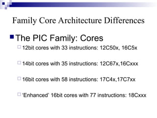 Family Core Architecture Differences
The PIC Family: Cores
 12bit cores with 33 instructions: 12C50x, 16C5x
 14bit cores with 35 instructions: 12C67x,16Cxxx
 16bit cores with 58 instructions: 17C4x,17C7xx
 ‘Enhanced’ 16bit cores with 77 instructions: 18Cxxx
 